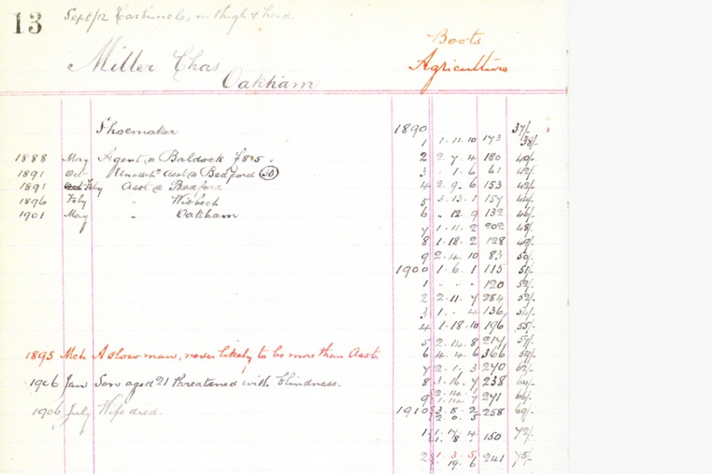 1909 Superintendent’s Record Book  Or even worse a ‘slow man’?