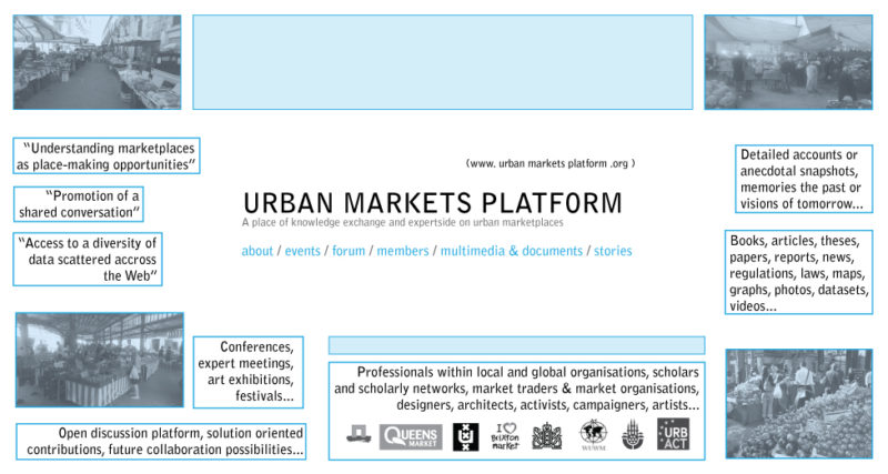 Urban Markets Platform